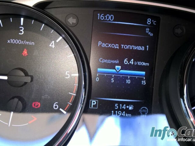 Nissan X-Trail 2017 года