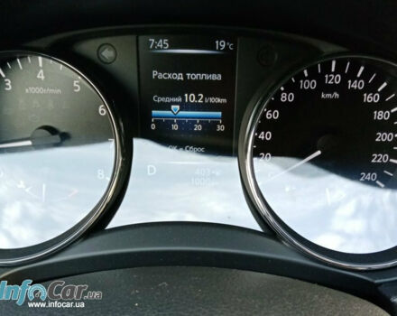 Nissan X-Trail 2020 года - Фото 2 авто