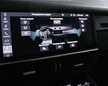 Фото на отзыв с оценкой 5 о Porsche Cayenne Coupe 2019 году выпуска от автора "30512549" с текстом: Из плюсов: +очень эффективно выглядит, привлекает внимание людей. Из минусов: - огромный расход; ...