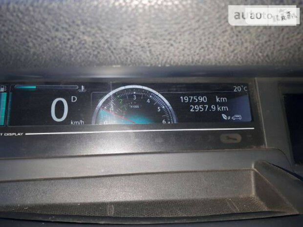 Renault Grand Scenic 2012 года