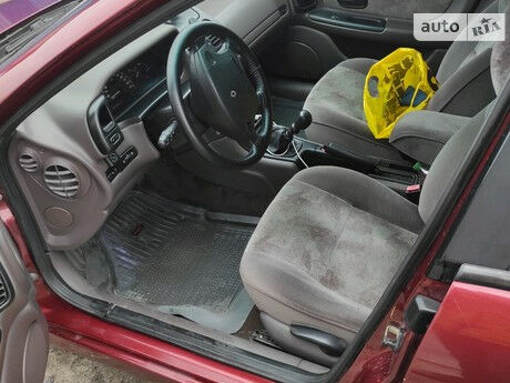 Рено Лагуна 1995 года Renault Laguna 1995 года