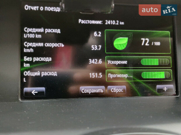 Renault Laguna 2014 года