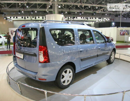 Renault Logan 2007 года