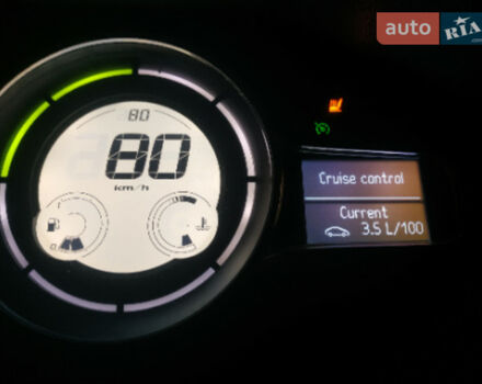 Renault Megane 2012 года