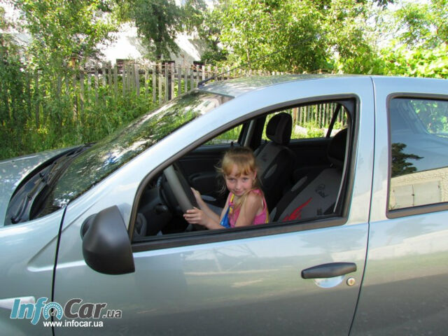 Renault Sandero 2012 года