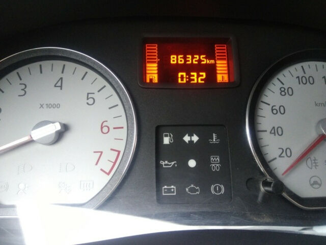 Renault Sandero 2014 года