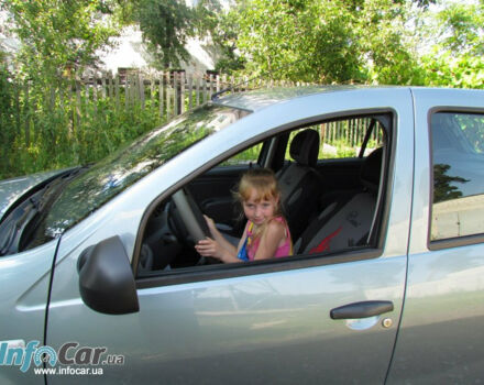 Renault Sandero 2012 года - Фото 2 авто