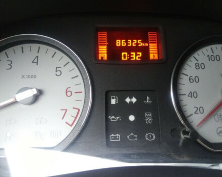 Renault Sandero 2014 года - Фото 3 авто