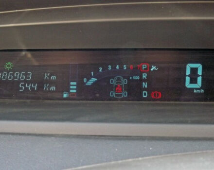 Renault Scenic 2005 року