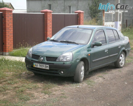 Renault Symbol 2004 года