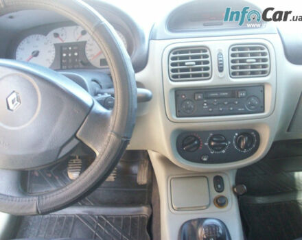 Renault Symbol 2004 года - Фото 4 авто