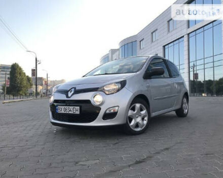 Renault Twingo 2013 года