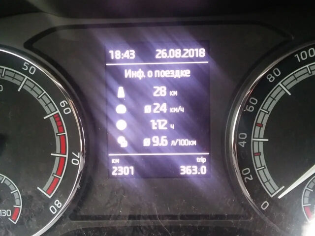 Skoda Kodiaq 2018 года