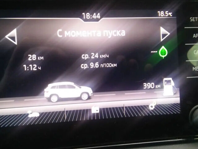 Skoda Kodiaq 2018 года