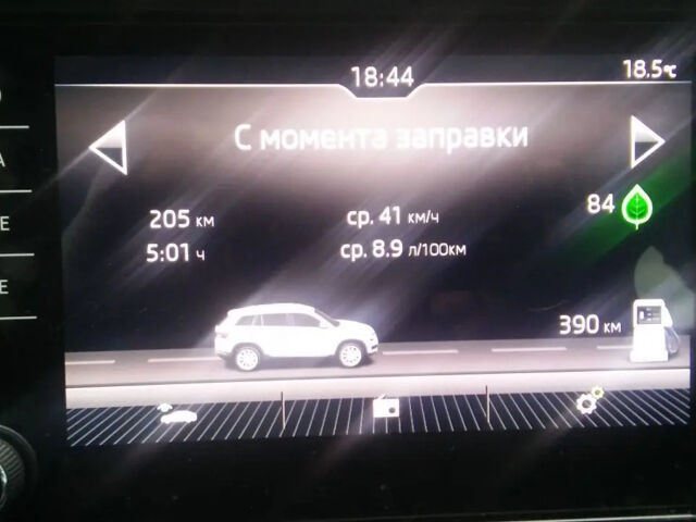 Skoda Kodiaq 2018 года