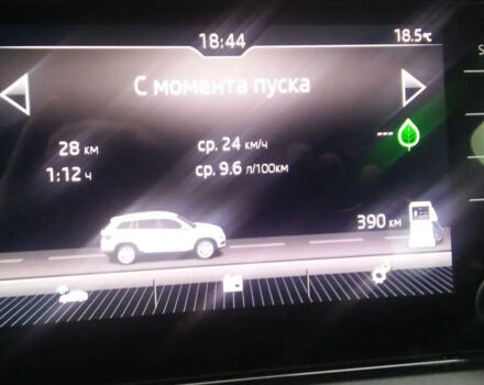 Skoda Kodiaq 2018 года - Фото 6 авто