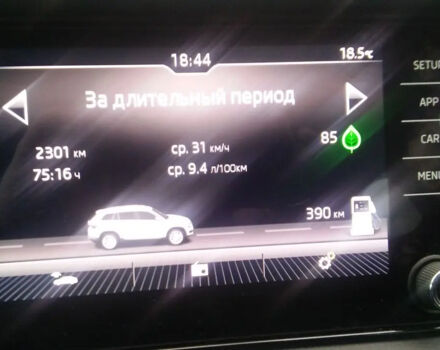 Skoda Kodiaq 2018 года - Фото 7 авто