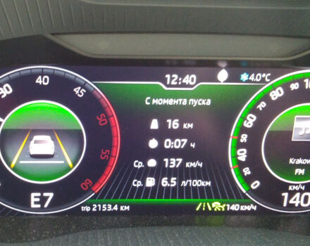 Skoda Kodiaq 2019 года - Фото 9 авто