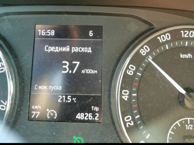 Skoda Octavia 2020 года