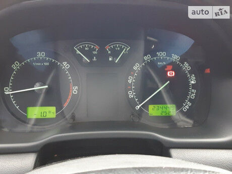 Шкода Октавия 2008 року Skoda Octavia 2008 року