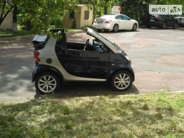 Smart Cabrio 2003 года