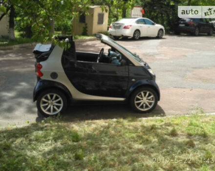 Фото на відгук з оцінкою 3.8   про авто Smart Cabrio 2003 року випуску від автора “виталий” з текстом: динамичный, шустрый,юркий, веселый,живой, автомобиль. шумноват, жесткий из-за короткой базы