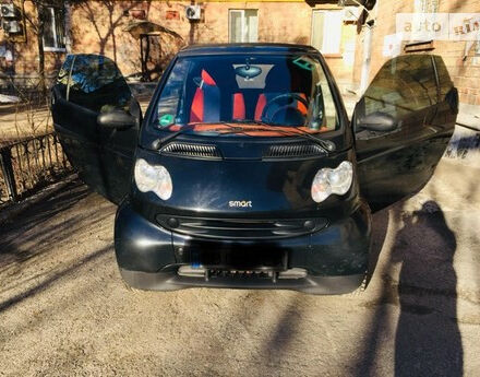 Фото на відгук з оцінкою 5   про авто Smart Cabrio 2000 року випуску від автора “Оксана” з текстом: Очень позитивный автомобильчик! Спасибо ему за верную службу нам!!!!!!!!!!!!!!!!!!!!!!