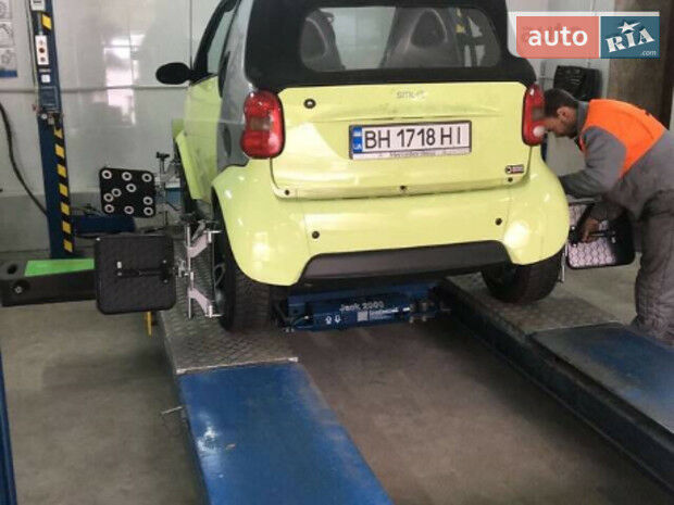 Smart Fortwo 2003 года