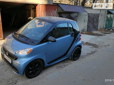 Smart Fortwo 2013 года