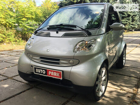 Smart Fortwo 2002 года