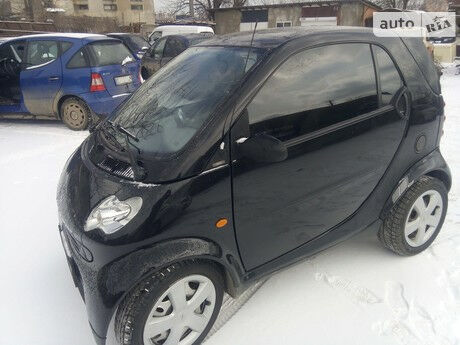 Smart Fortwo 2004 года