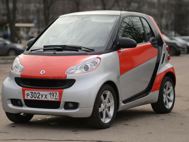 Smart Fortwo 2008 года