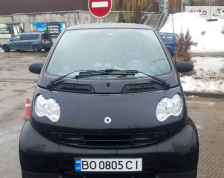 Smart Fortwo 2003 года