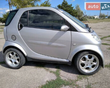 Smart Fortwo 2003 года