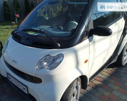 Smart Fortwo 2002 года