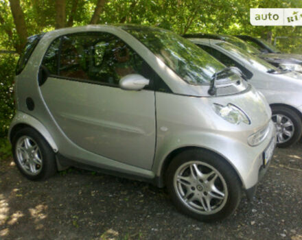 Smart Fortwo 2003 года - Фото 1 авто