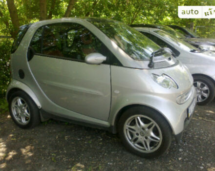 Smart Fortwo 2003 года - Фото 2 авто