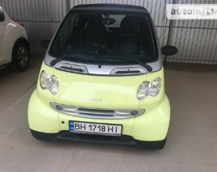 Smart Fortwo 2003 года - Фото 4 авто