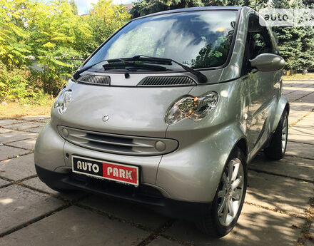 Smart Fortwo 2002 года