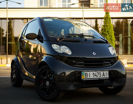 Smart Fortwo 2003 года