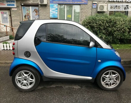 Smart Fortwo 2002 року