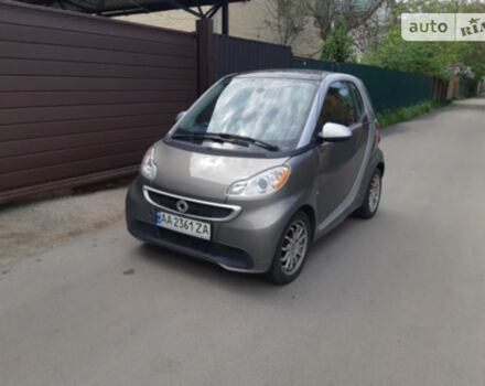 Smart Fortwo 2013 года