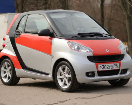 Smart Fortwo 2008 года