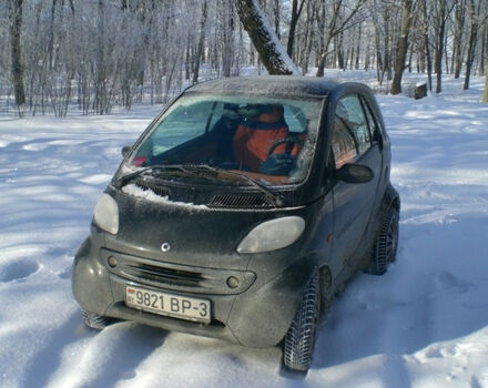 Smart Fortwo 2000 року