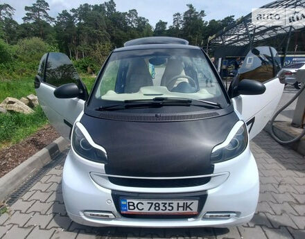 Smart Fortwo 2011 года