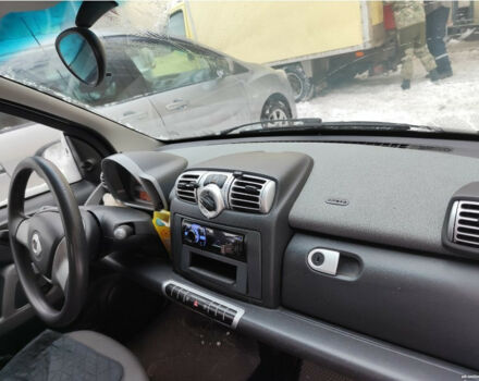 Smart Fortwo 2009 года