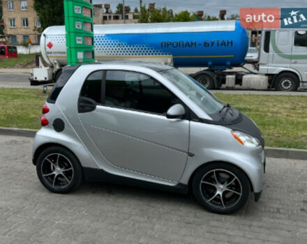Smart Fortwo 2009 года