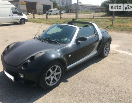 Фото на відгук з оцінкою 4.6   про авто Smart Roadster 2004 року випуску від автора “Тимур” з текстом: Малыш приобретался как подарок жене на день Рождения ,как третье авто в семье.За все время владен...