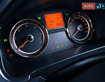 SsangYong Actyon 2007 года