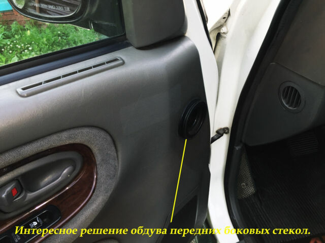 SsangYong Korando 2002 року